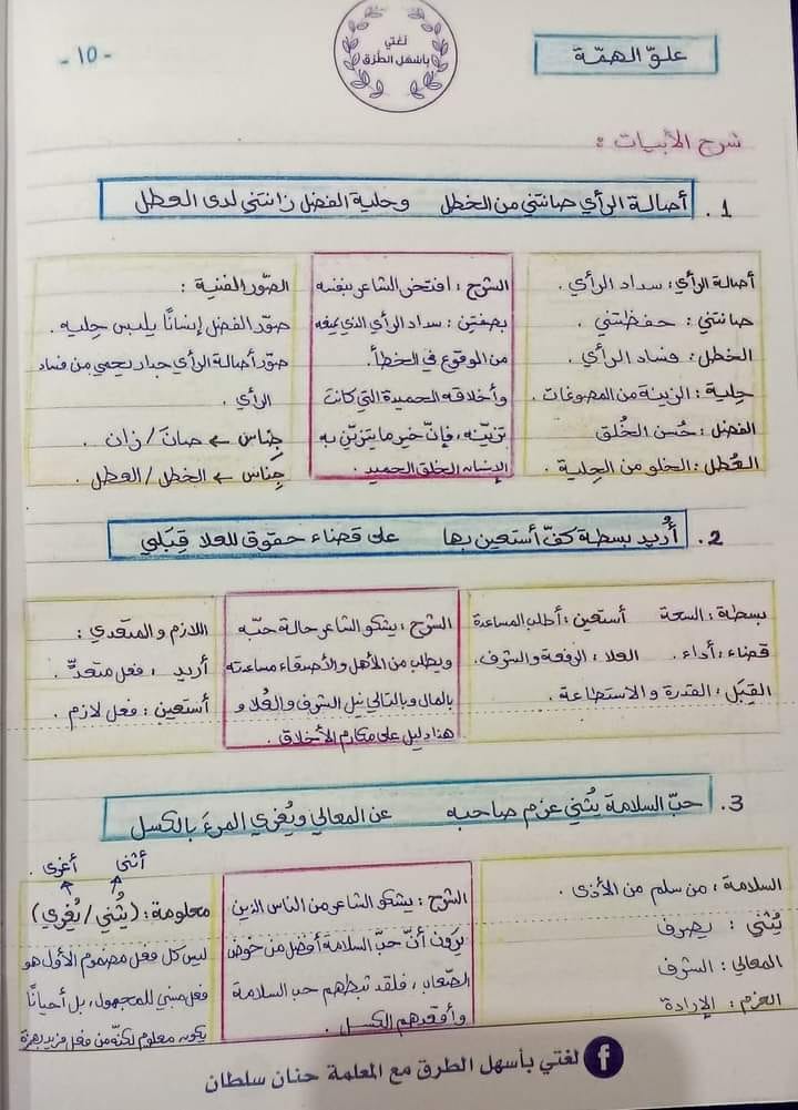 MzIwODUx2 بالصور شرح درس قصيدة من لامية العجم لمادة اللغة العربية للصف العاشر الفصل الاول 2022 منهاج الاردن